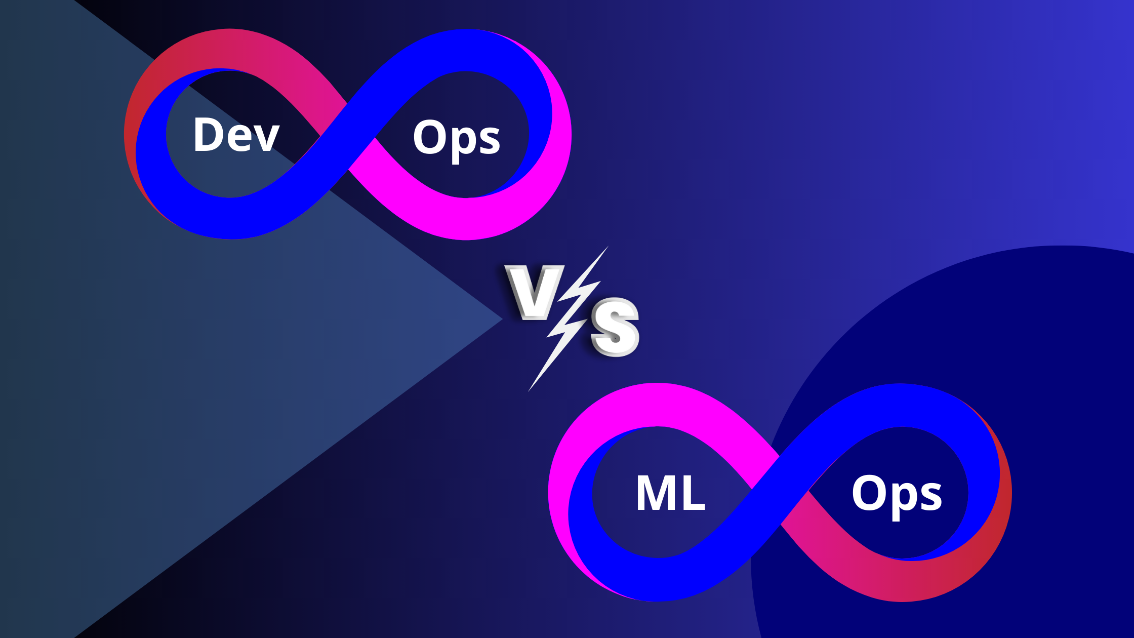 MLOps vs. DevOps A Detailed Comparison